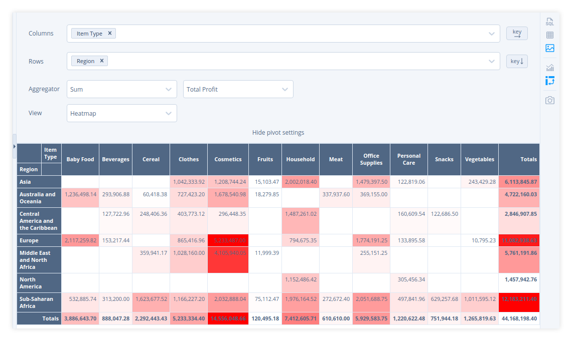 Fig. 2: Heatmap