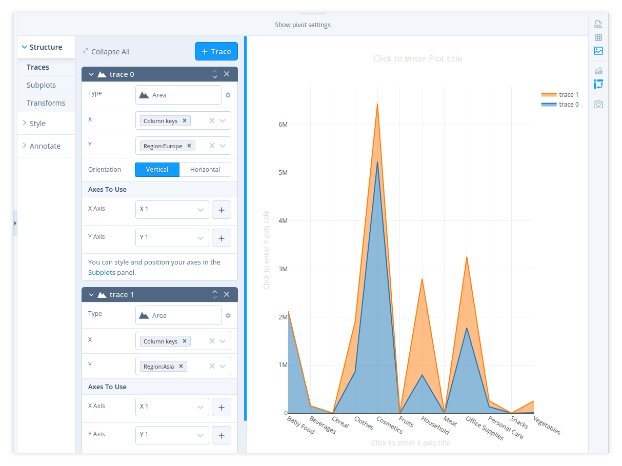Fig. 4: Custom Chart