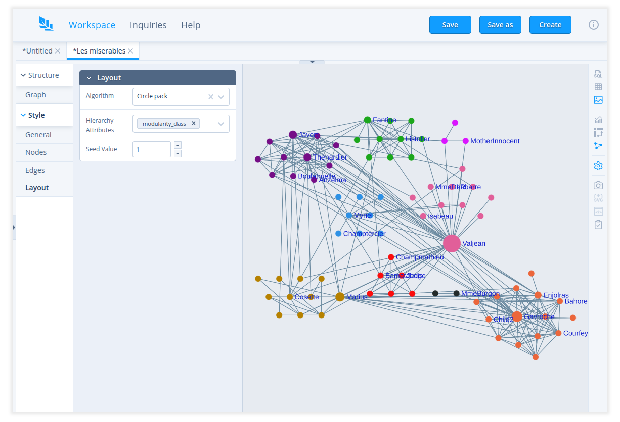 Fig. 3: Circle pack layout