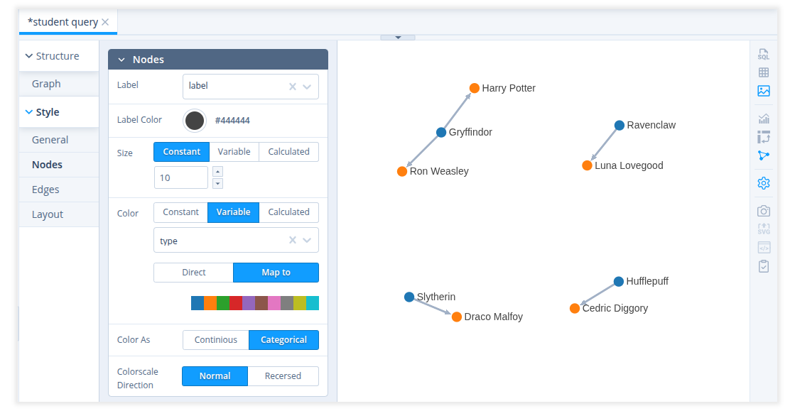 Fig. 1: Graph visualisation example