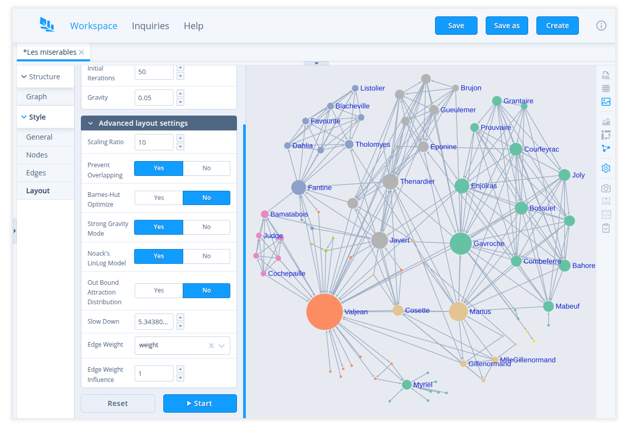 Fig. 4: ForceAtlas2 layout